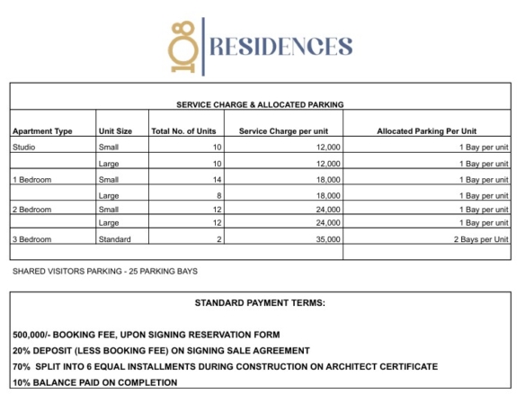108 Residences Diani apartments for sale featuring studios, 1, 2, and 3 bedroom units in a prime coastal location.