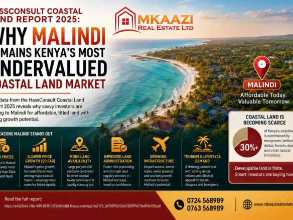 Why Malindi is a gem inproperty investment